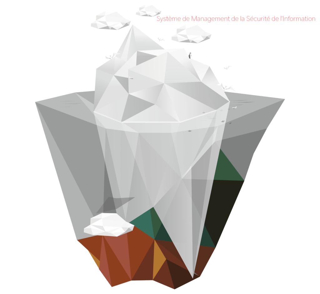 Lire la suite à propos de l’article SMSI :  La face cachée de l’iceberg